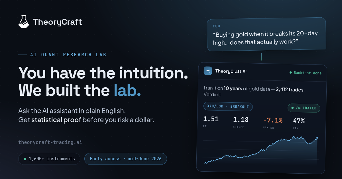 MarketSource and DataFeeds | TheoryCraft